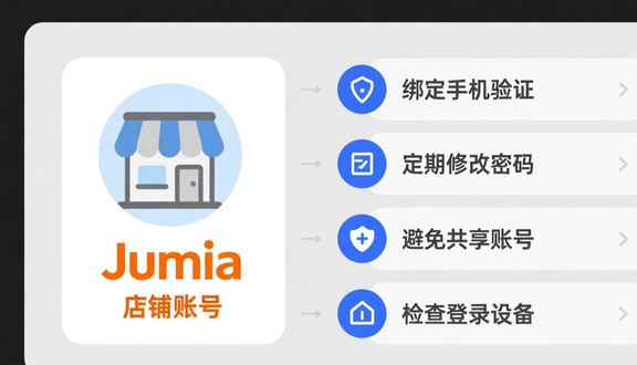 熊猫跨境