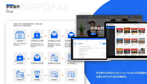 跨境电商平台