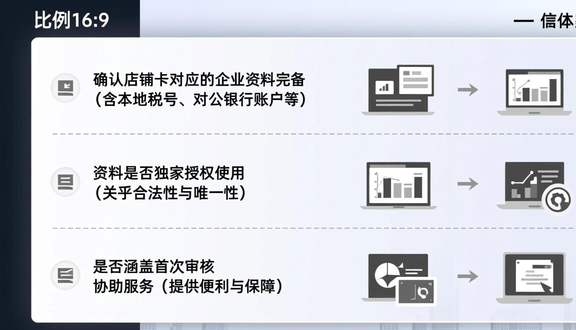 熊猫跨境平台