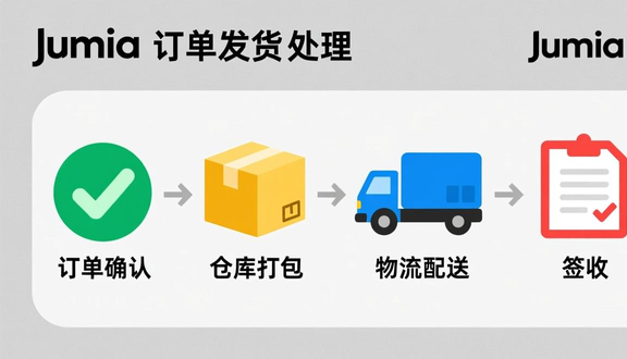 熊猫跨境平台