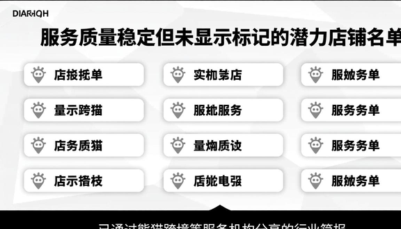 跨境电商