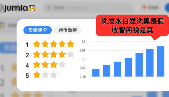 熊猫跨境
