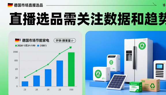 跨境电商
