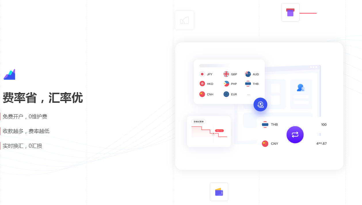 Shopee收款绑定Ksher教程|三步快速完成东南亚店铺收款！ - 熊猫跨境