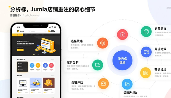 跨境电商平台