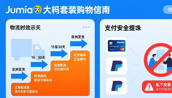 跨境电商平台