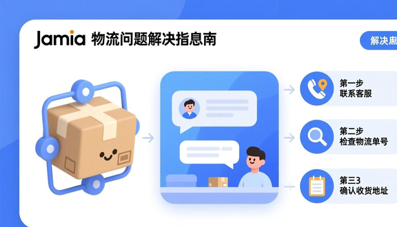 跨境电商平台
