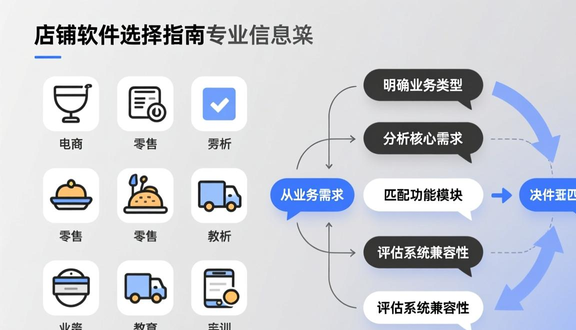跨境电商